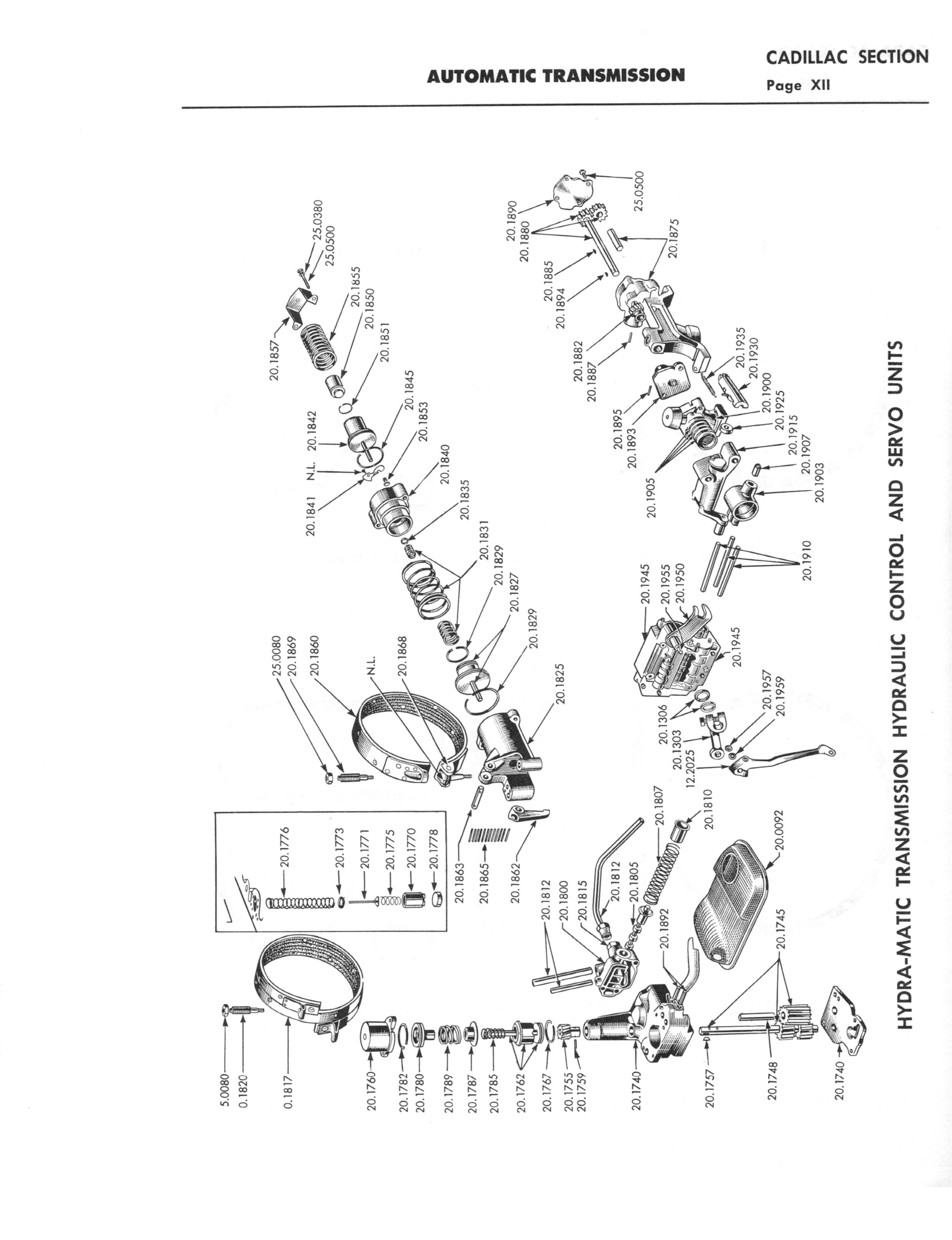 A3010 Automatic Transmission Parts Catalog HydraMatic, PowerGlide